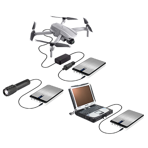 Kit PC & Drone solaire