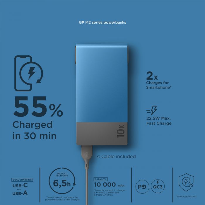 Powerbank USB-C Power Delivery 10.000mAh - 22,5Wh en bleu avec des appareils
