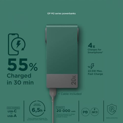 Powerbank USB-C Power Delivery 20.000 mAh