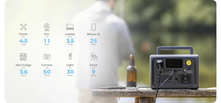 Temps de charge batterie solaire EBA3