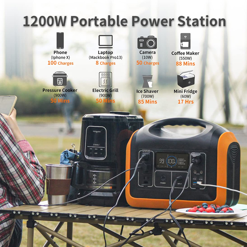 station d'énergie portable 1200W Powertec