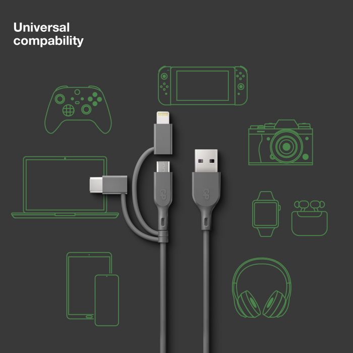 Universal compability USB