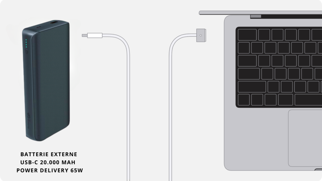 Charger Macbook avec BATTERIE EXTERNE USB-C 20.000 MAH – 