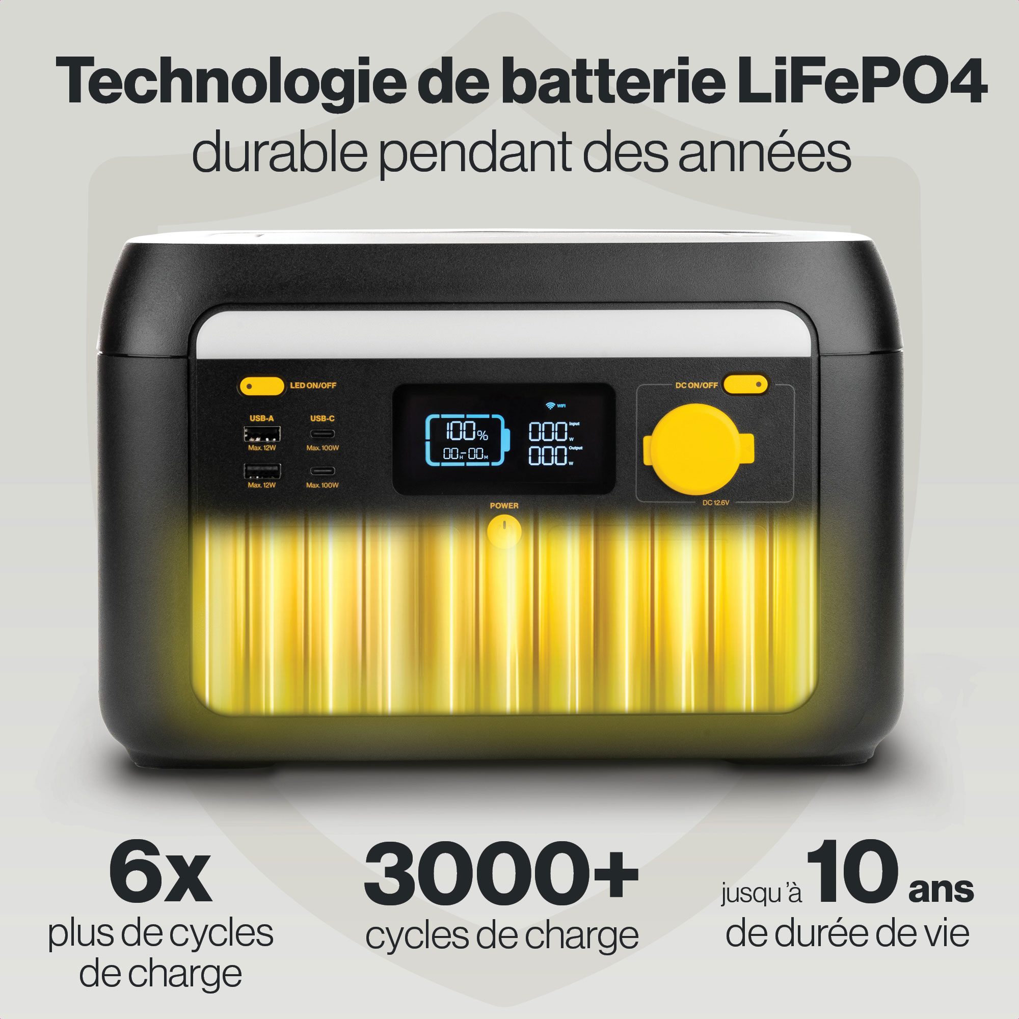 générateur électrique 1000W Aqiila