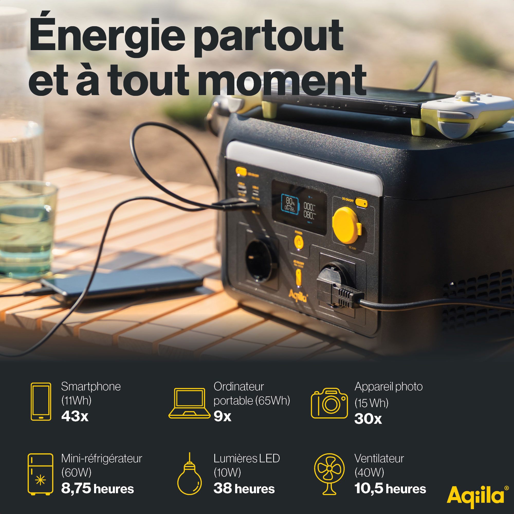 générateur électrique 1000W Aqiila
