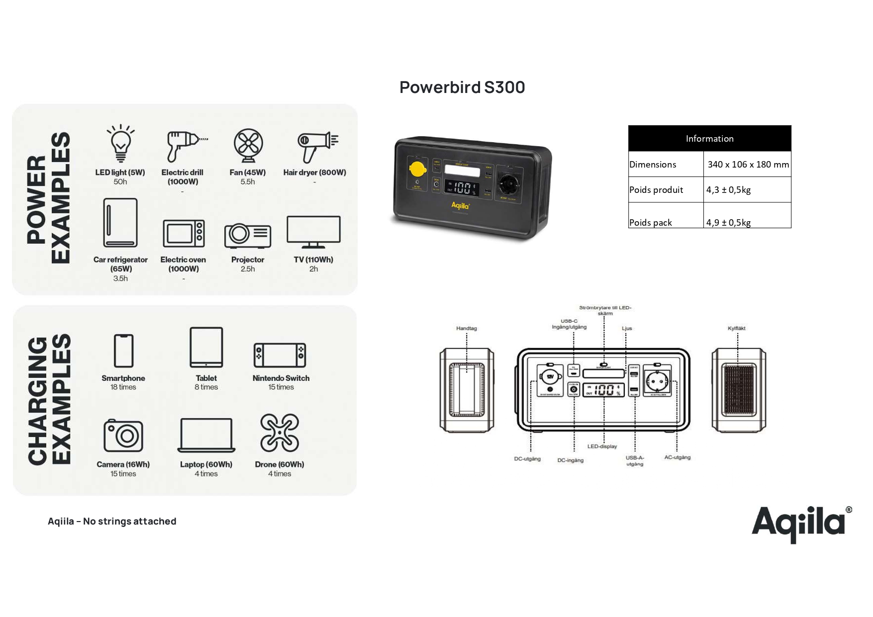 S300 generator