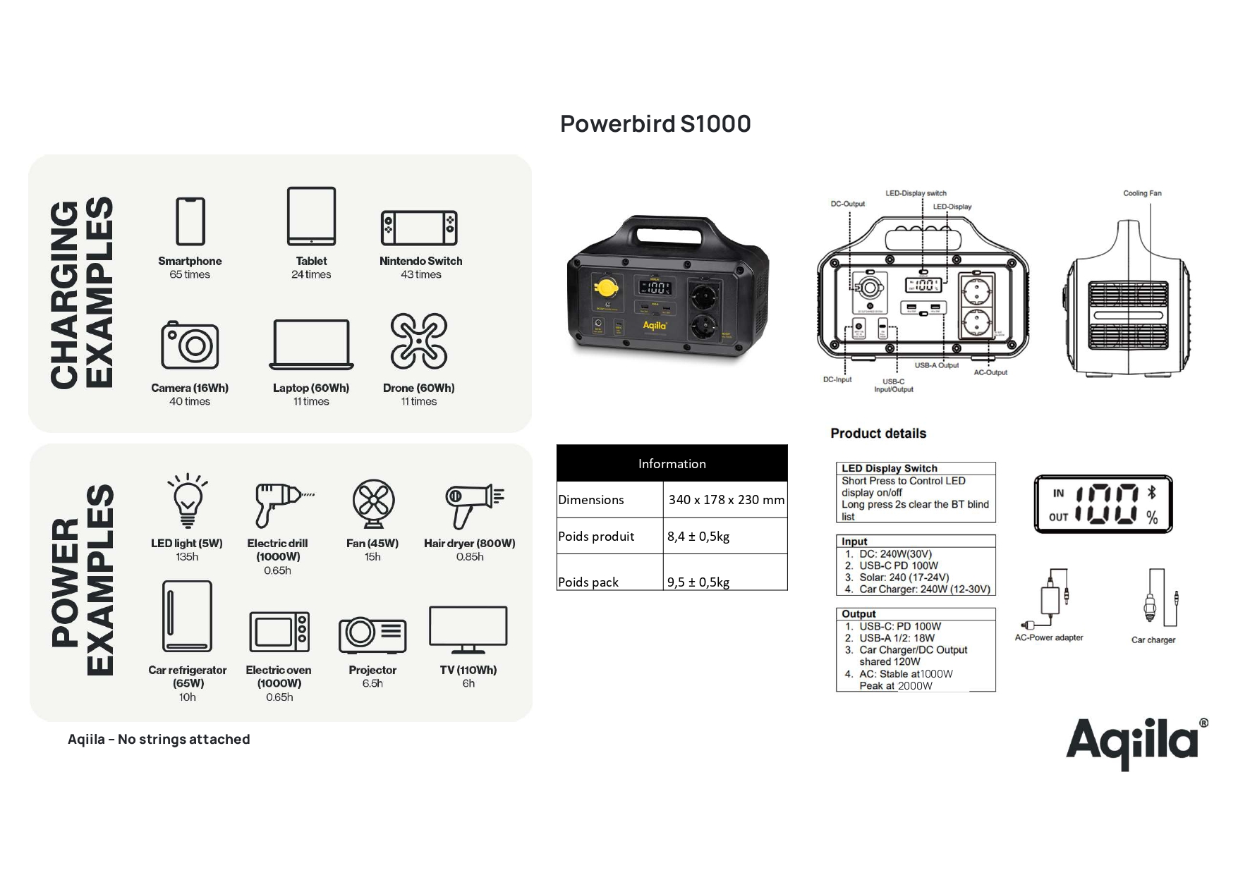 Powerbird S1000 generator