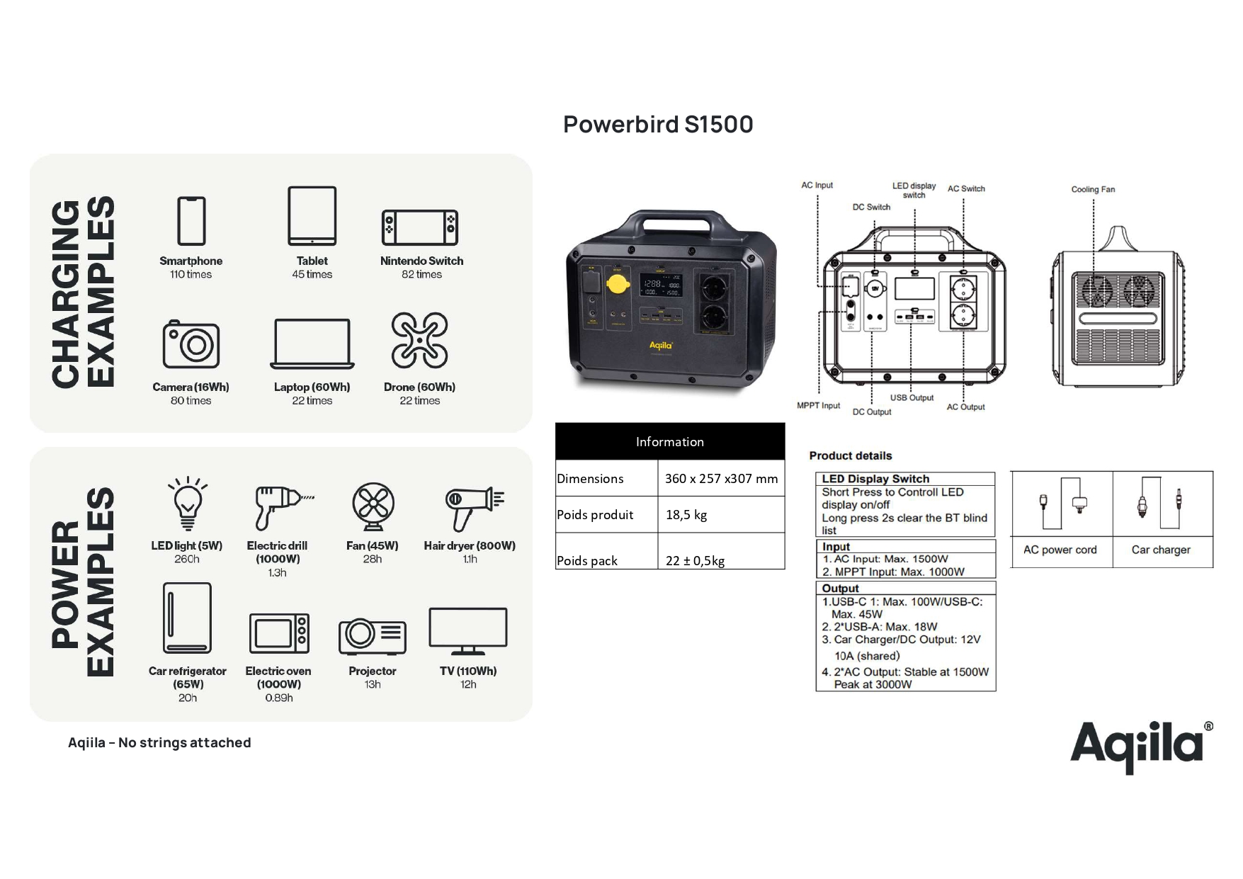 Powerbird S1500 generator