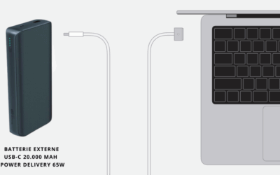 Batterie externe magsafe : comparatif et guide d’achat 2025